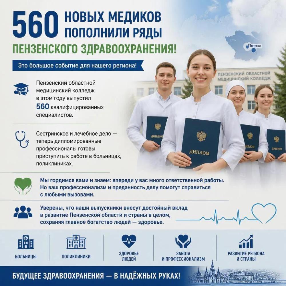 560 новых медиков пополнили ряды Пензенского здравоохранения!